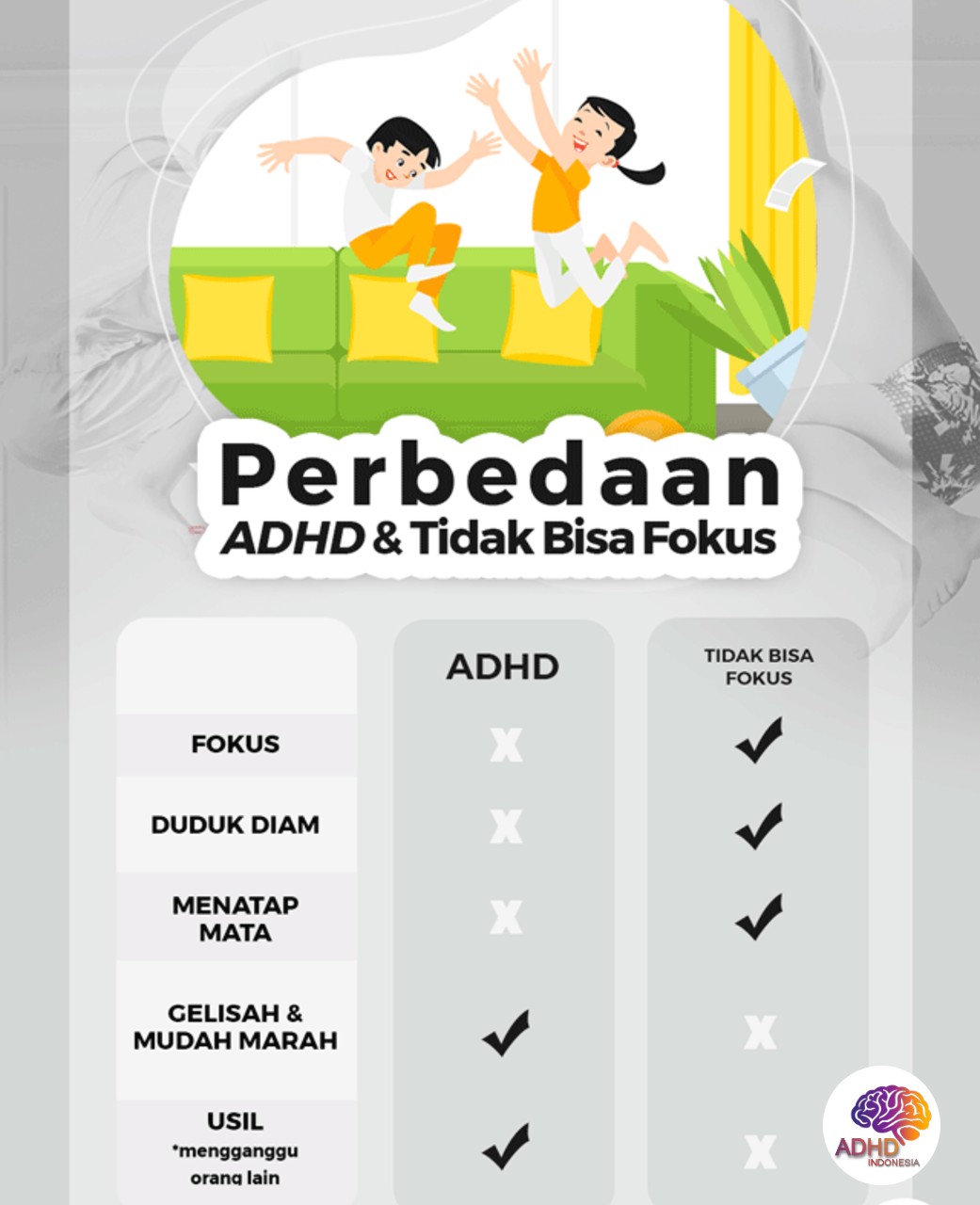 Apa Itu ADHD? Panduan Edukasi untuk Orang Tua di Kabupaten Kendal